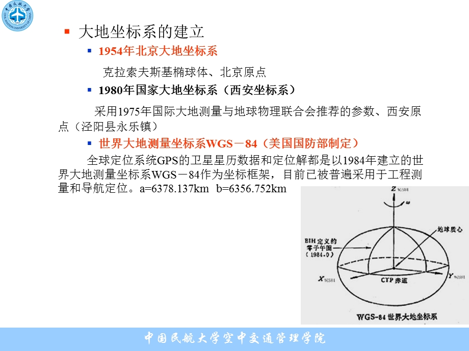 第一章 航空地理基础知识课件.ppt_第3页