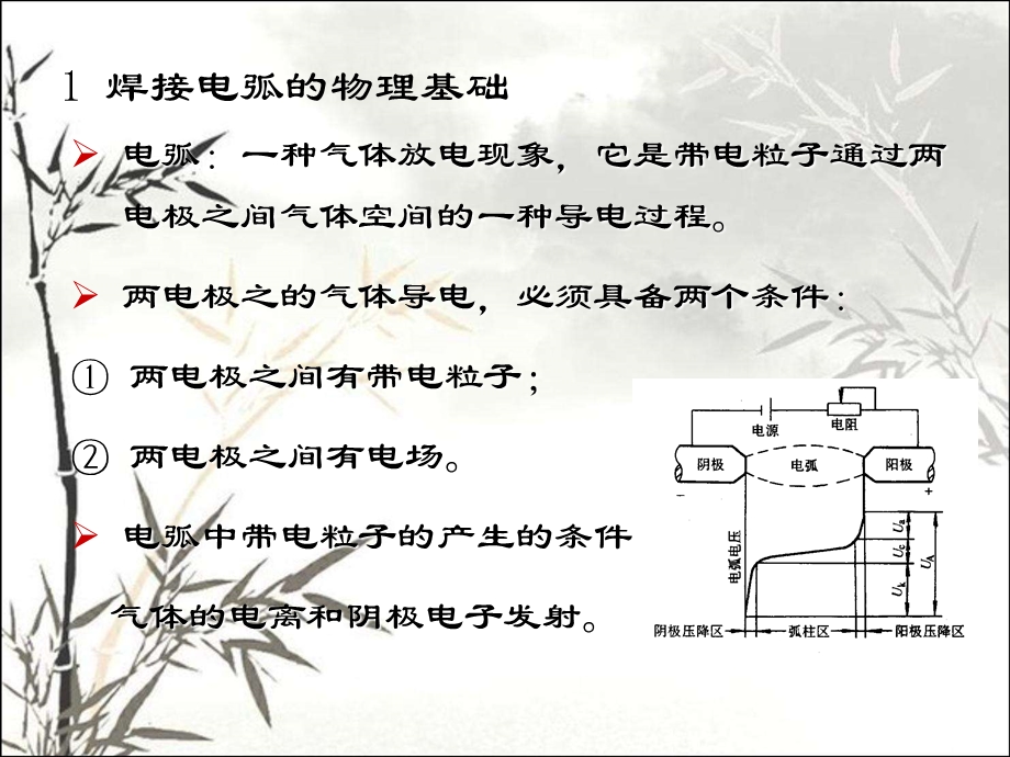 电弧焊基础知识课件.ppt_第3页