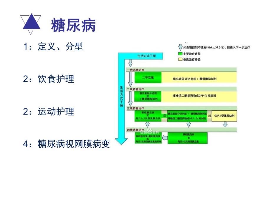 糖尿病的饮食及运动护理课件.ppt_第2页