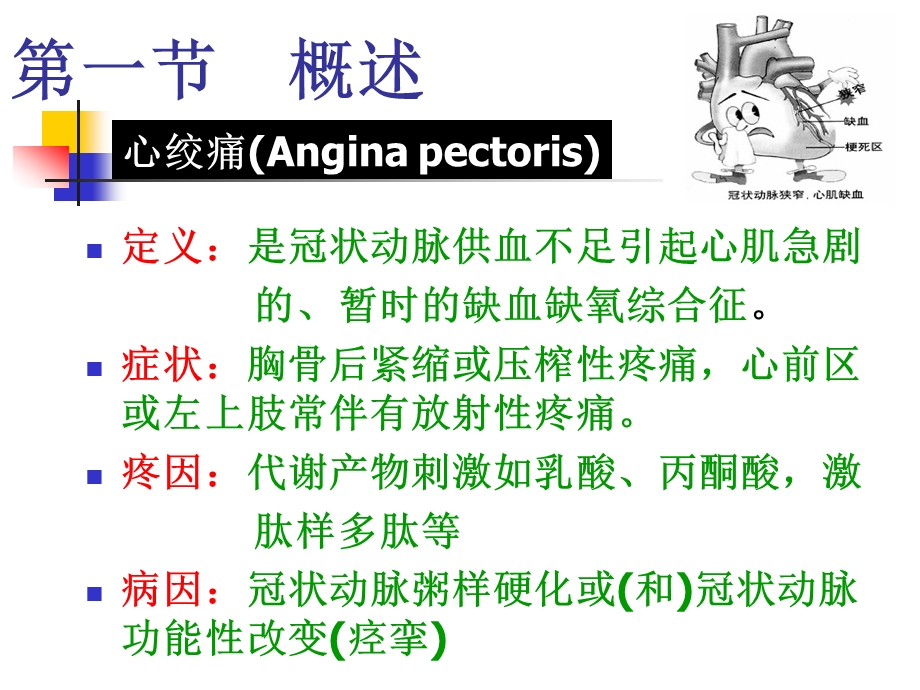 第二十八章 抗心绞痛药课件.ppt_第2页