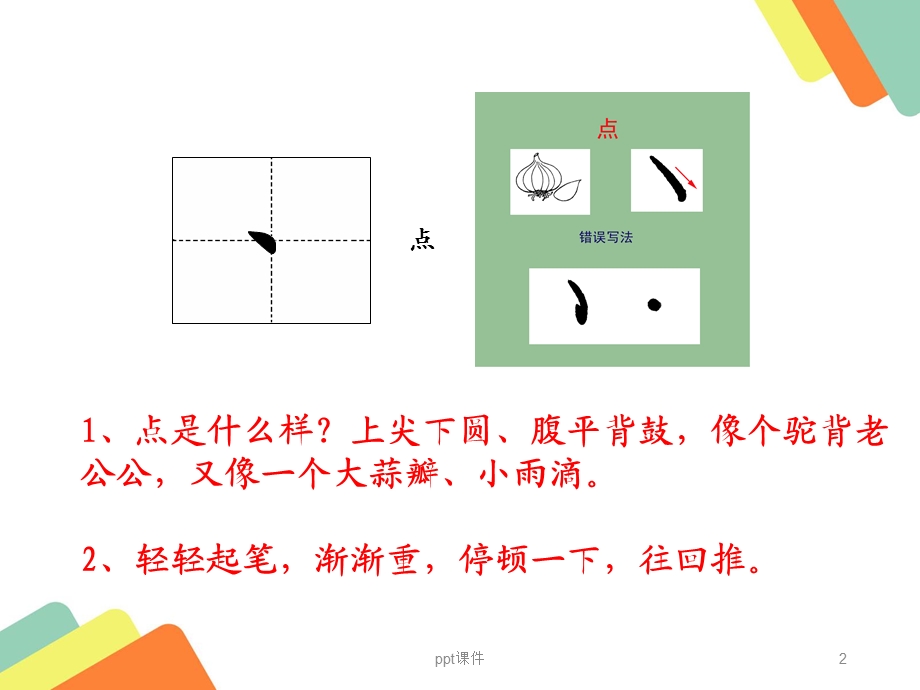 硬笔书法 点的写法课件.ppt_第2页