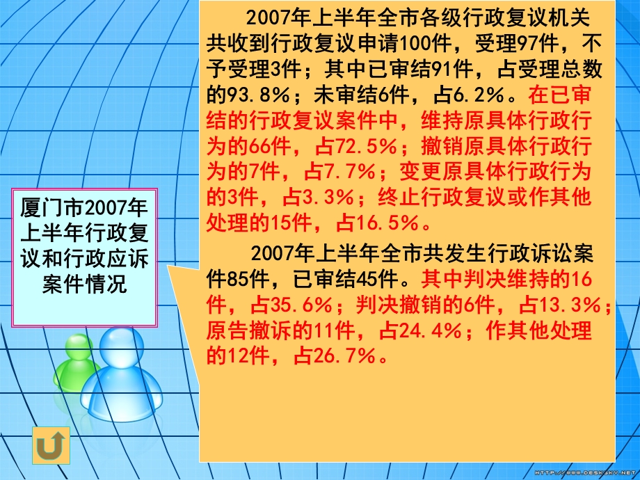 行政处罚法ppt课件.ppt_第2页