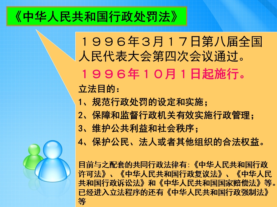 行政处罚法ppt课件.ppt_第3页