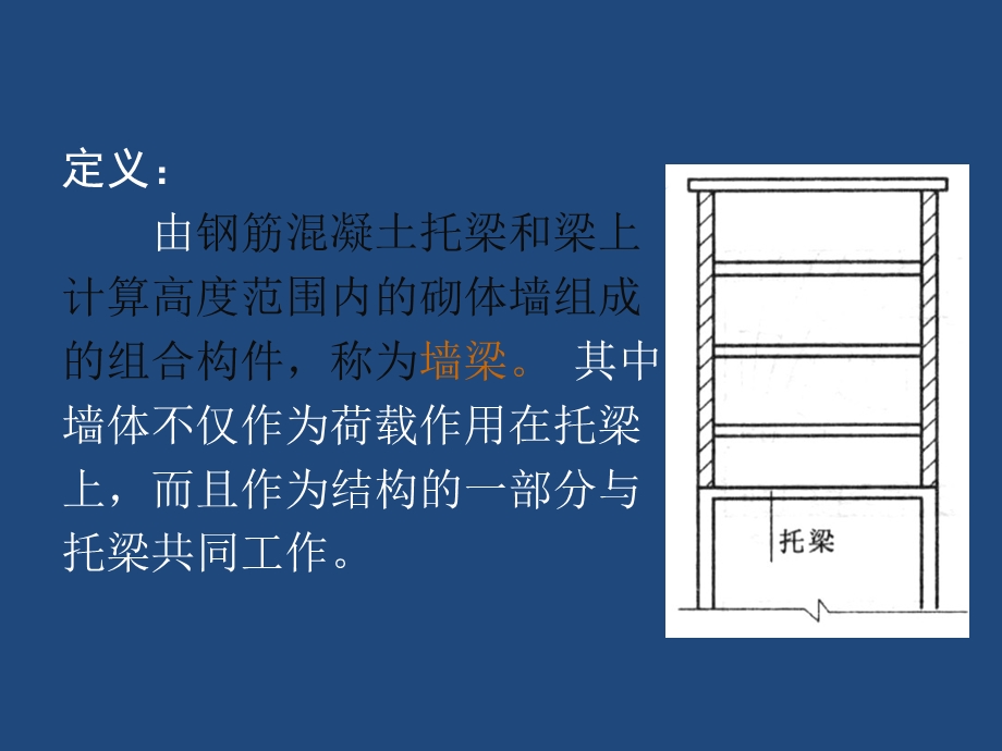 砌体结构墙梁解析课件.ppt_第3页