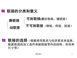 螺纹连接(机械设计)课件.ppt