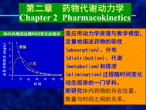 药理学 第二章 药代动力学课件.ppt