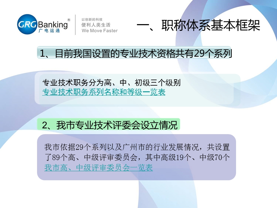 职称申报知识专题讲座课件.ppt_第3页