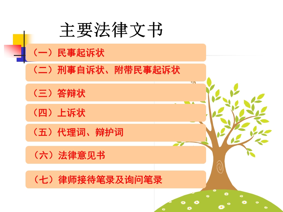 第五章 当事人及律师法律文书课件.ppt_第2页