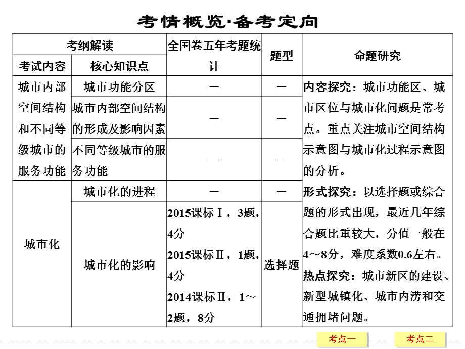 第八章 第一节课件.ppt_第2页