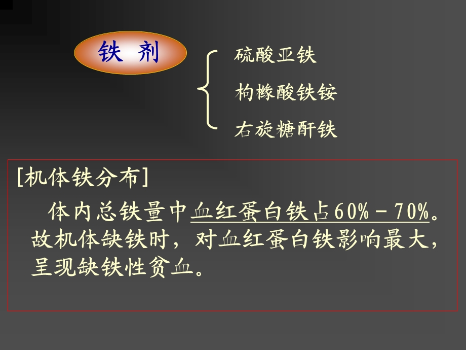 第二十章 血液系统药课件.ppt_第3页