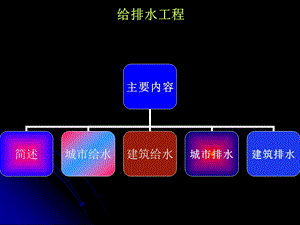 给水排水工程课件.ppt