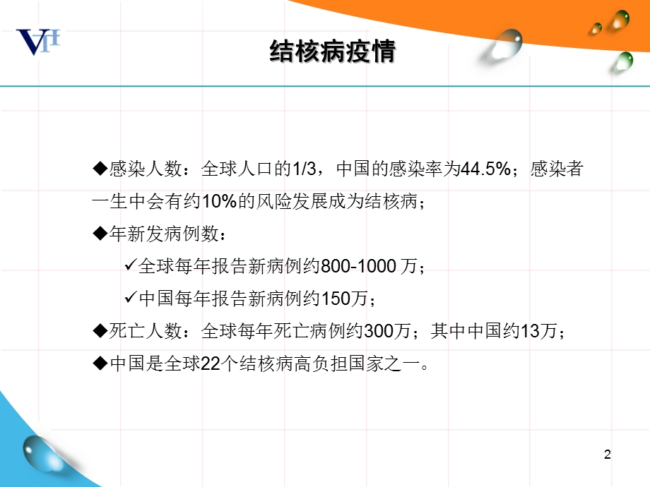 结核杆菌特异性细胞免疫反应监测课件.ppt_第2页