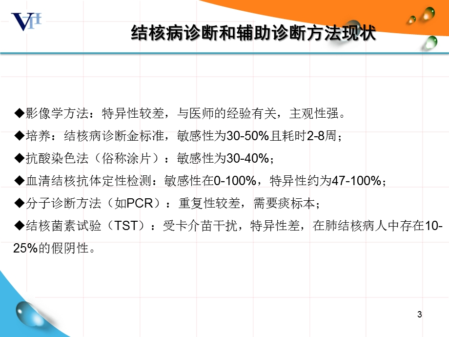 结核杆菌特异性细胞免疫反应监测课件.ppt_第3页