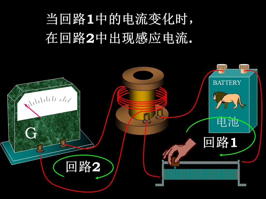 磁铁与线圈相对运动时的电磁感应现象课件.ppt_第3页