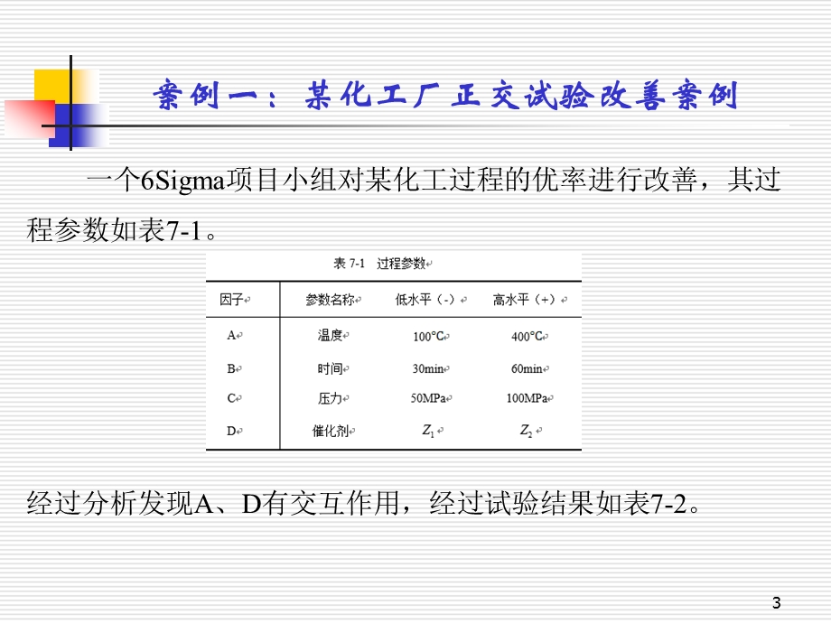 第七章 试验设计方法的minitab软件操作要点课件.ppt_第3页