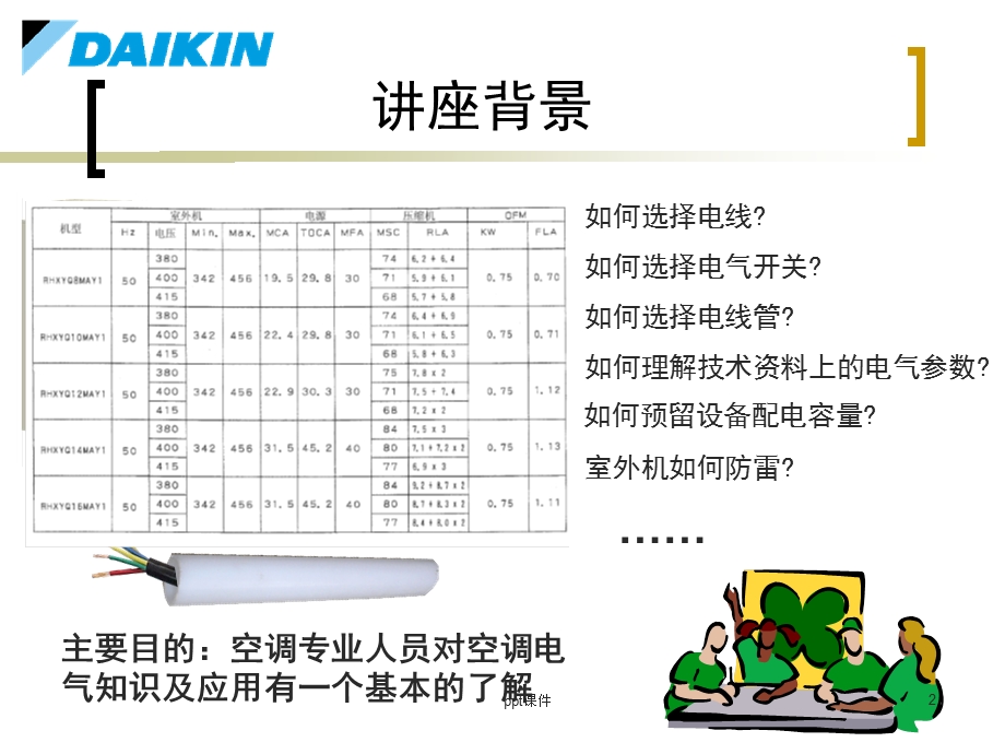 空调电气知识培训讲座课件.ppt_第2页