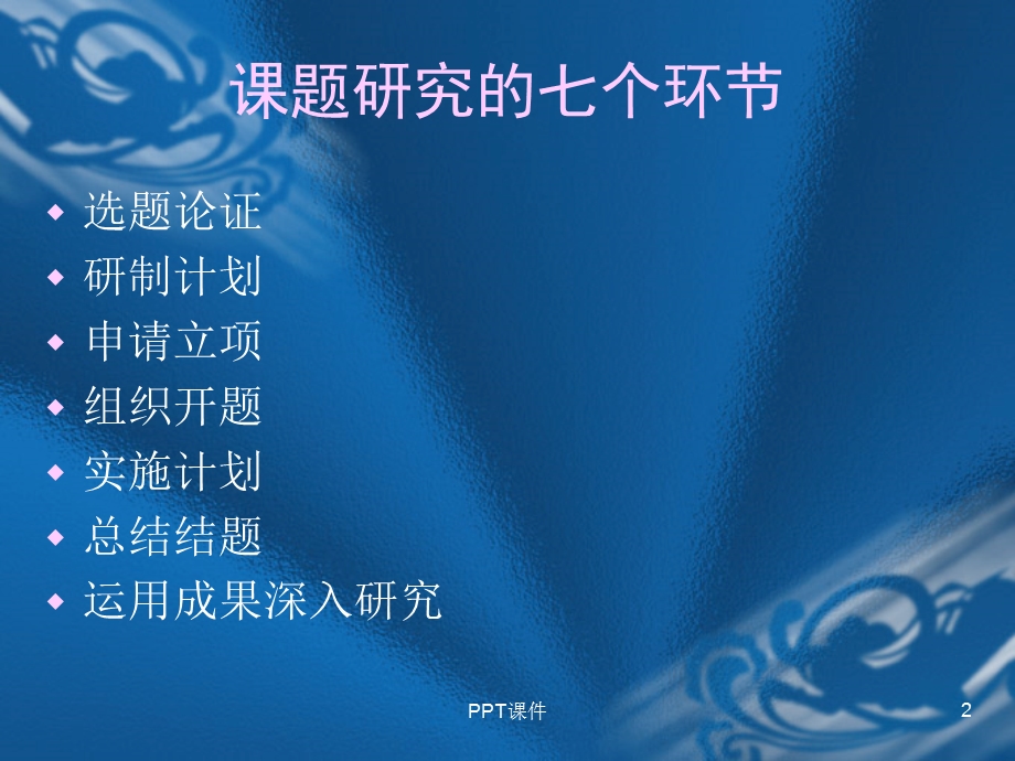 科研课题的操作流程课件.ppt_第2页