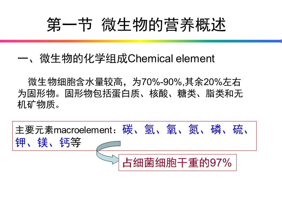 第五章 微生物的营养与环境工程课件.ppt_第2页