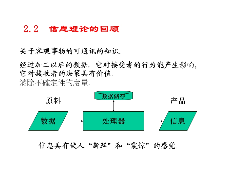 管理信息系统ppt课件 第03章 管理信息系统的三个理论来源.ppt_第3页