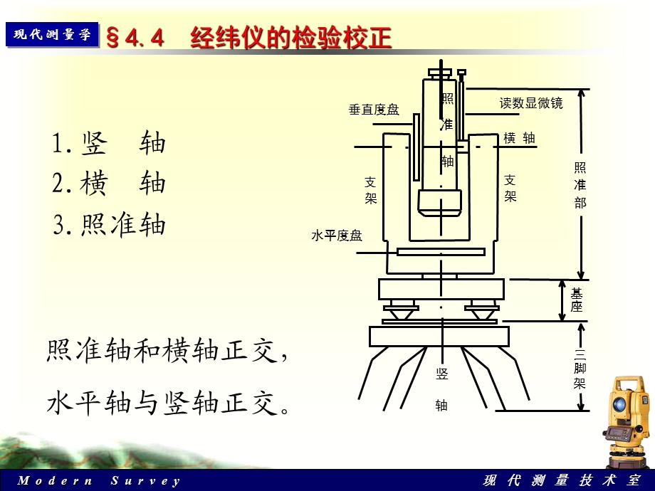 第五讲 经纬仪检验校正误差分析观测值归算课件.ppt_第1页