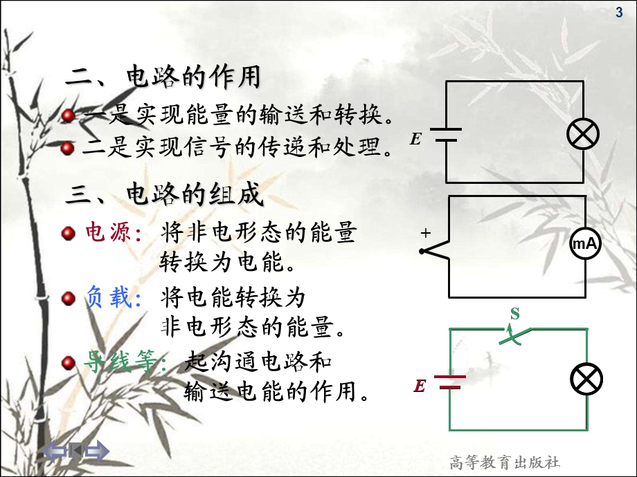 直流电路 课件.ppt_第3页