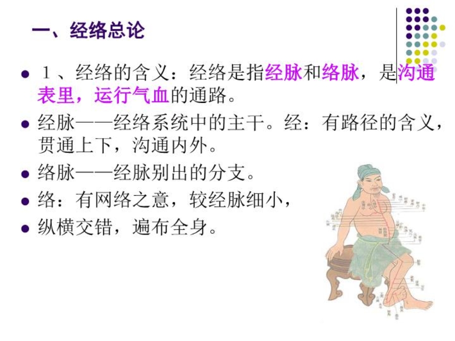 经络腧穴总论 课件.ppt_第3页