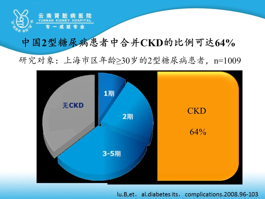 舒洛地特治疗病例分享课件.ppt_第3页