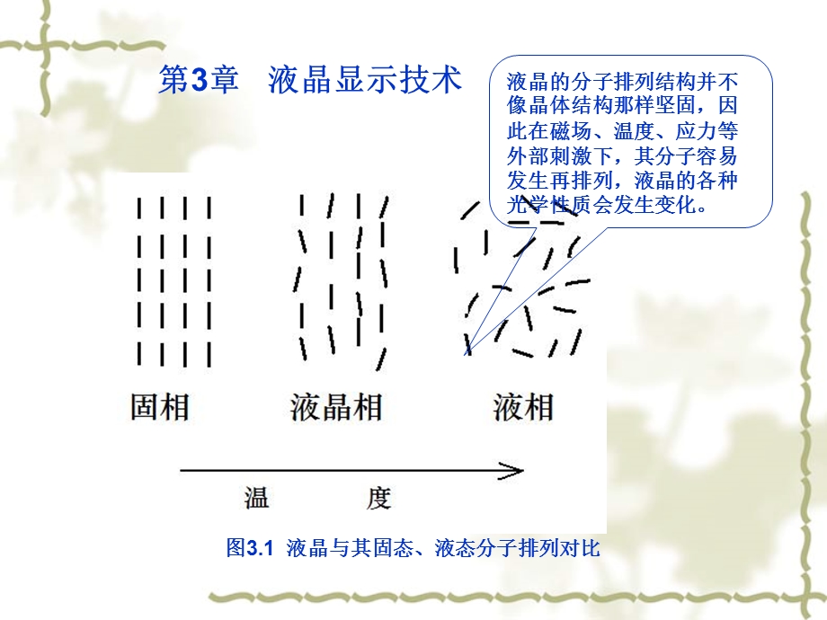 第三章液晶显示技术课件.ppt_第3页