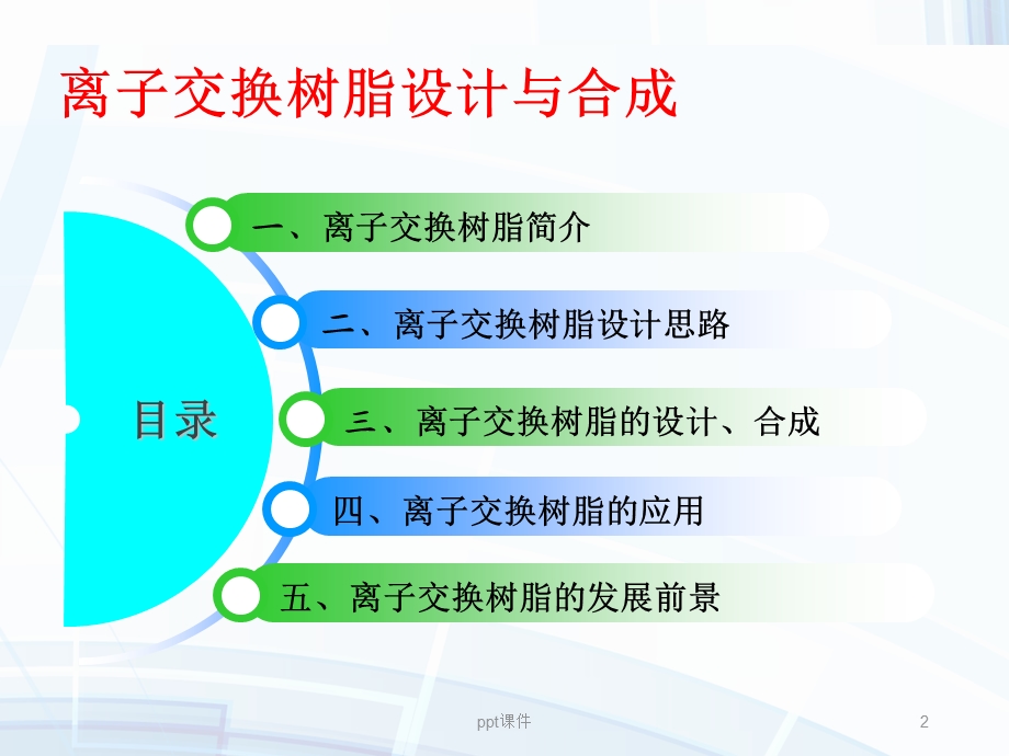 离子交换树脂课件.ppt_第2页