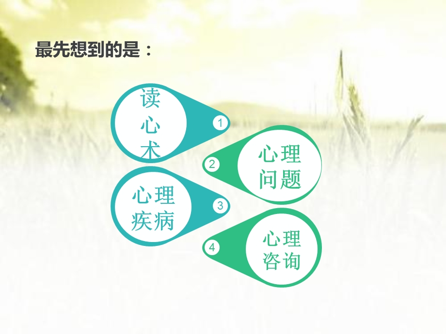 走进心理世界课件.ppt_第3页