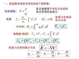 电磁学第四次课课件.ppt