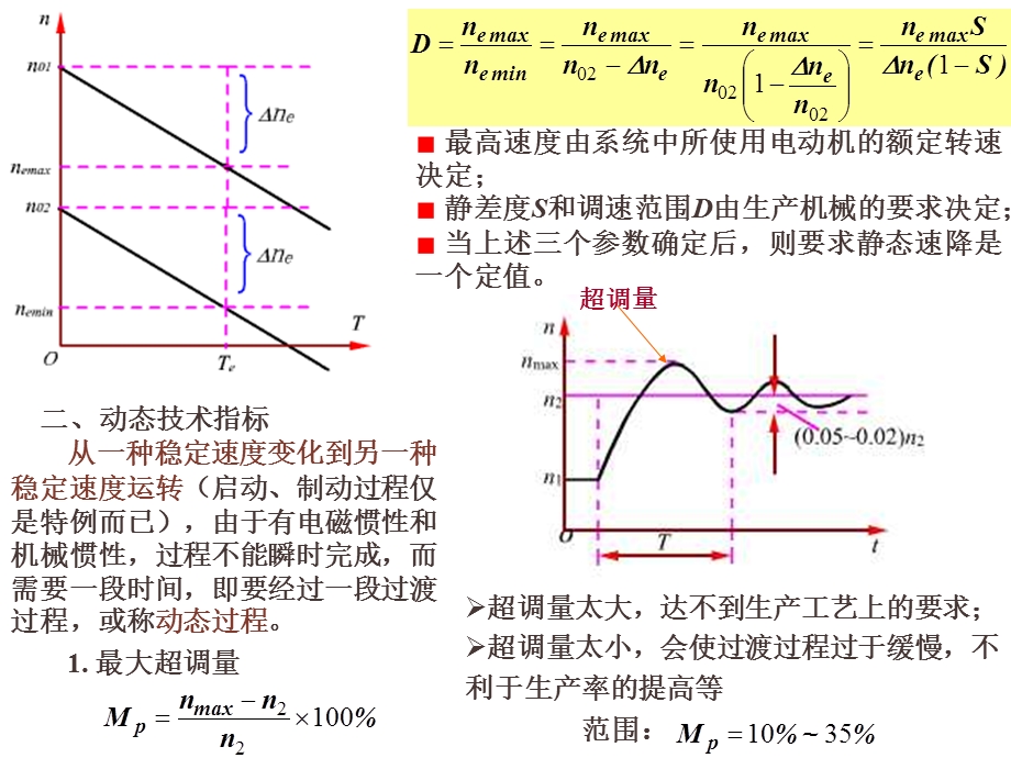 直流调速系统基本概念课件.ppt_第3页