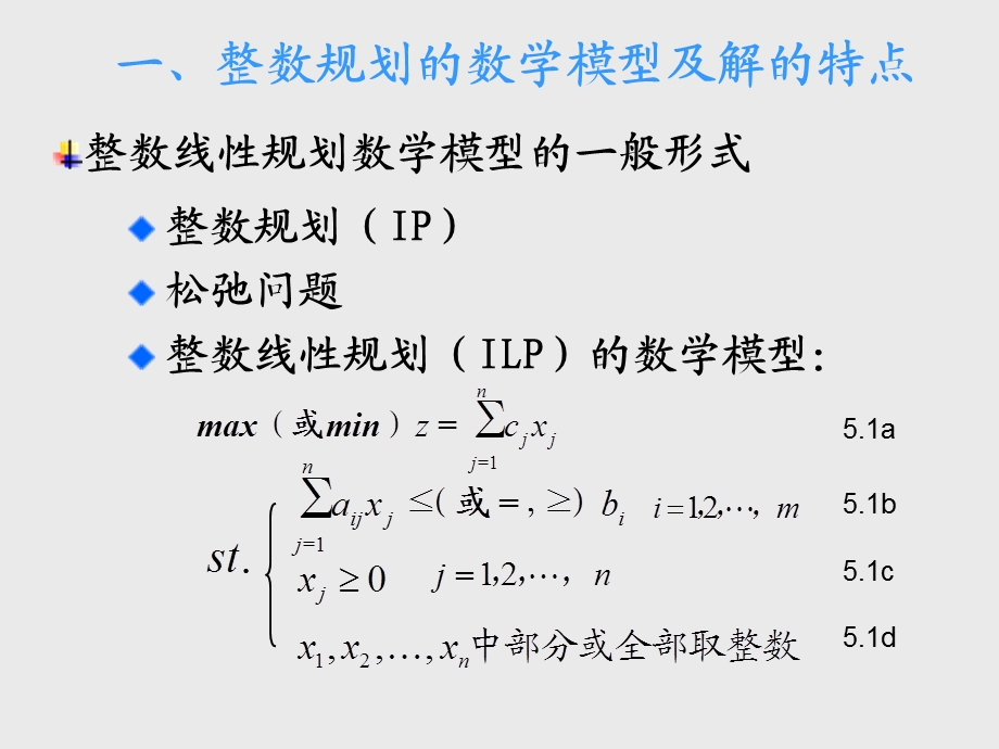 经济学第五章整数规划课件.ppt_第3页