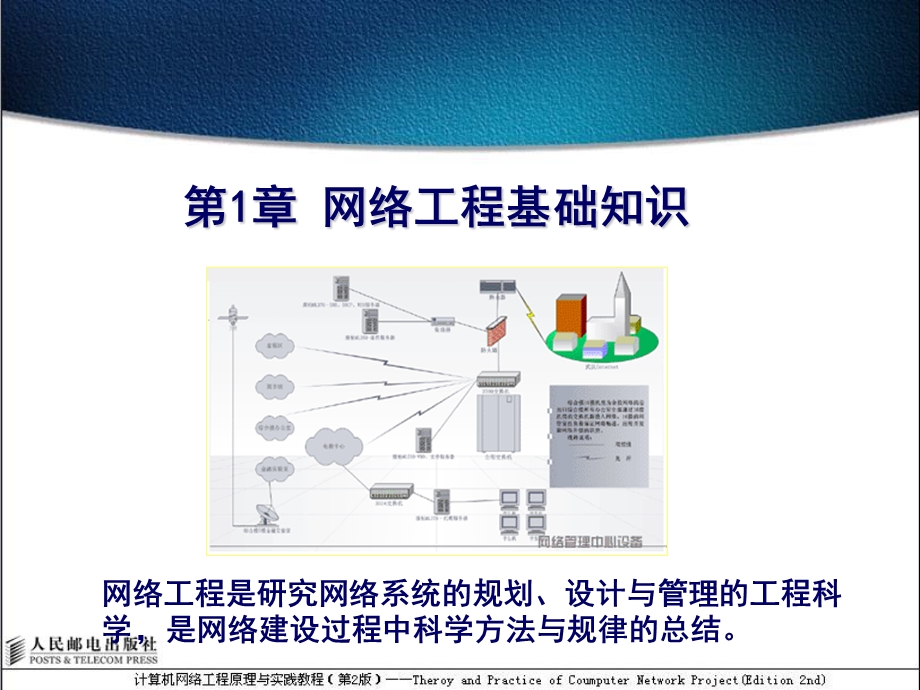 网络工程基础知识要点课件.ppt_第3页