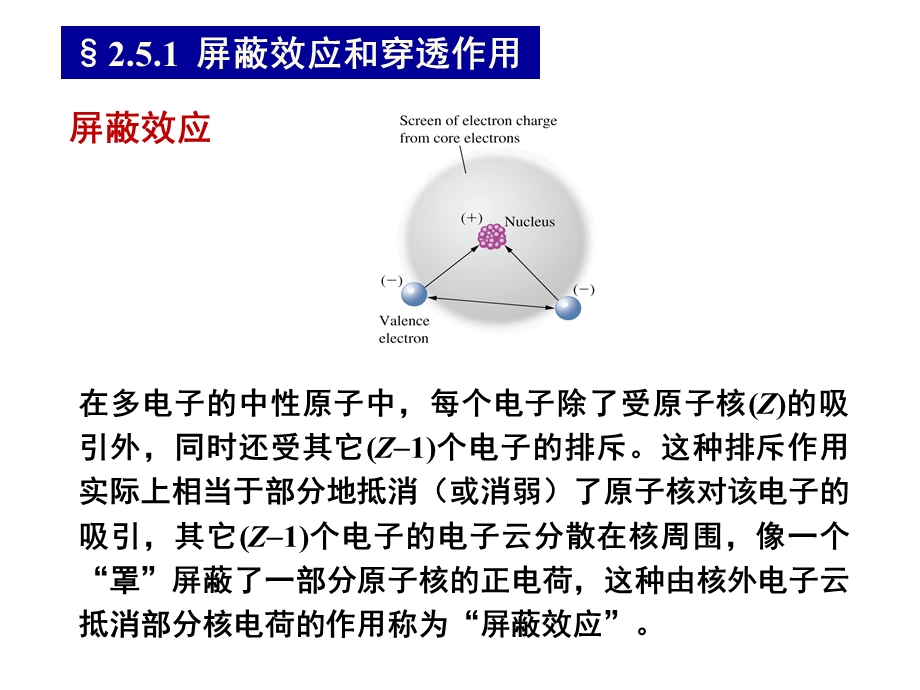 第二章原子的电子结构课件.ppt_第3页