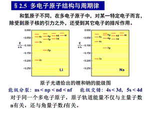 第二章原子的电子结构课件.ppt