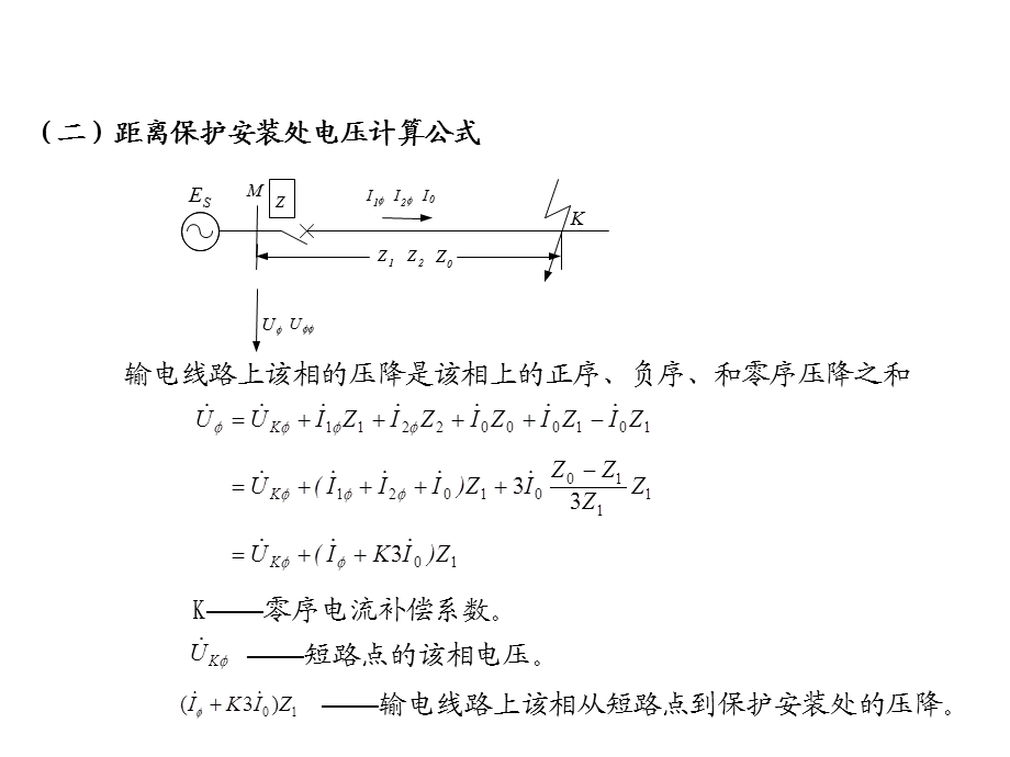 线路距离保护解读课件.ppt_第2页