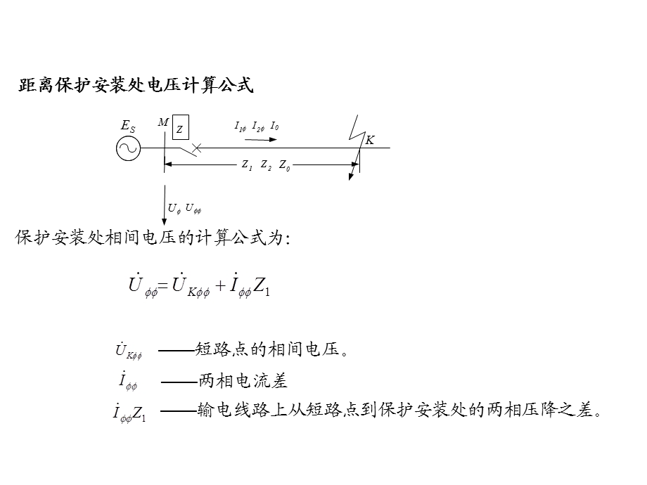 线路距离保护解读课件.ppt_第3页