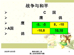 第二讲多重纳什均衡课件.ppt