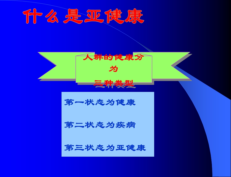 糖尿病社区卫生课件.ppt_第3页