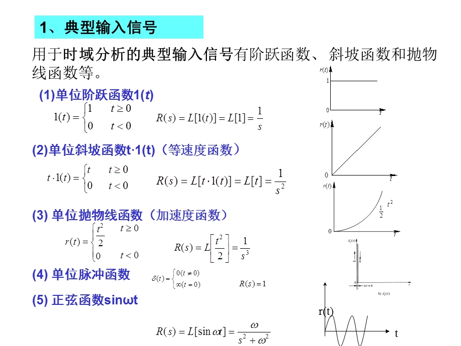 第4章性能分析方法时域分析课件.ppt_第2页