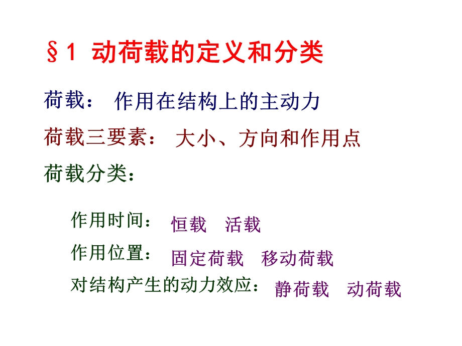 第一讲结构动力学ppt课件.ppt_第3页