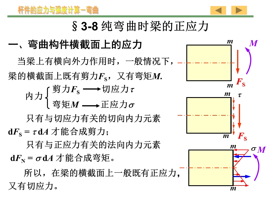 第三章杆件应力与强度计算弯曲梁课件.ppt_第3页