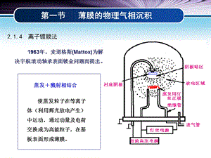 离子镀膜及CVD课件.ppt