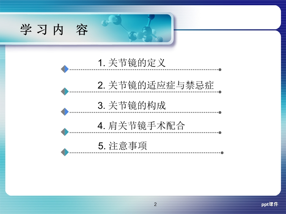 肩关节镜手术配合课件.ppt_第2页