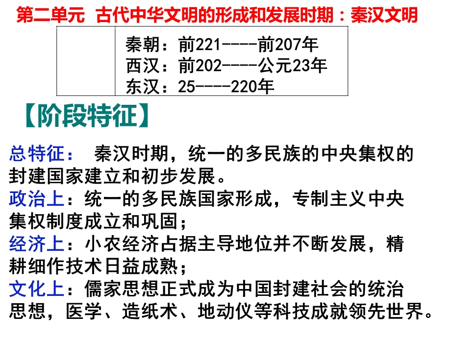 秦汉时期 课件.ppt_第1页