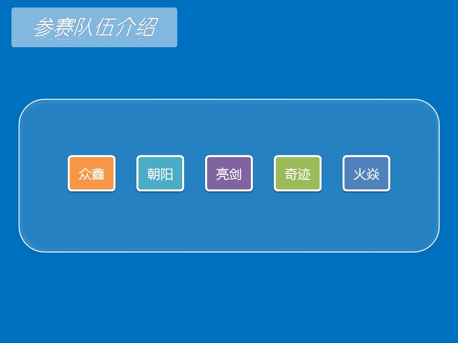 知识竞赛题库课件.ppt_第2页