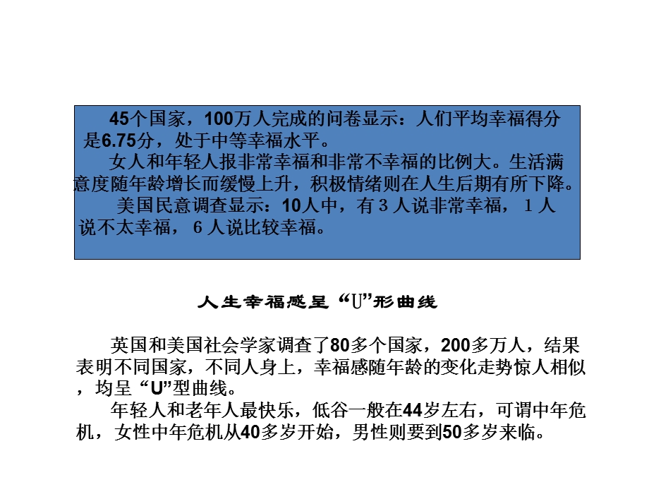 管理心理学 第九讲 幸福心理与管理课件.ppt_第3页