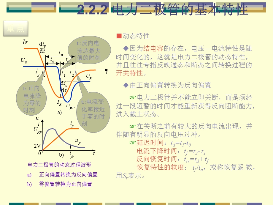 第2章变频器常用电力电子器件课件.ppt_第3页