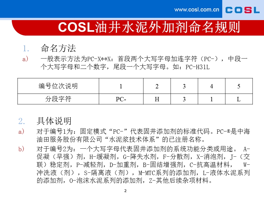 第五讲常用材料体系要点课件.ppt_第2页